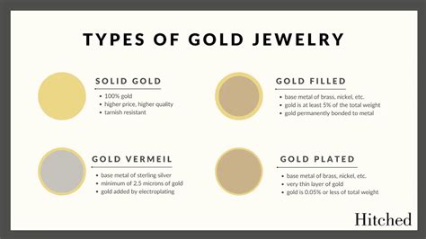 vermeil in gold wikipedia|vermeil in gold meaning.